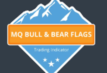 Basecamp – MQ Bull and Bear Flags (For TOS)