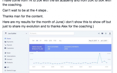 Sage Lavine – Enrollment Mastery Training Course