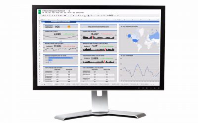 Ben Collins – Build Dashboards With Google Sheets