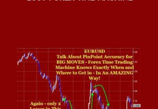 Bill Poulos – 2009 Forex Time Machine