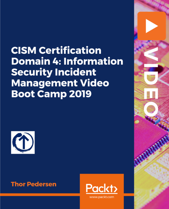 CISM-Certification-Domain-4-Information-Security-Incident-Management-Video-Boot-Camp-20191