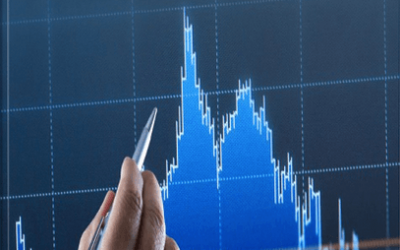 Colibri Trader – The Price Action Method