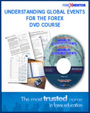 Forex-Mentor-Understanding-Global-Fundamentals-Events11