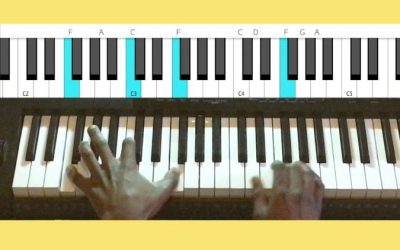 How to play Piano – Go from a Beginner/Intermediate to a Pro