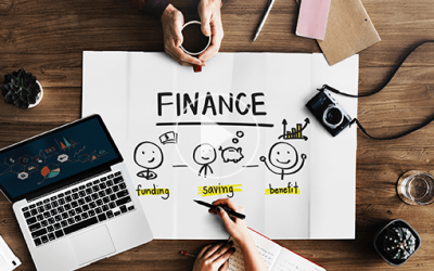 MLT – The Nadex Master Course