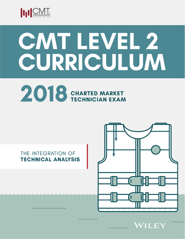 Optuma - CMT Level 2 Prep Course