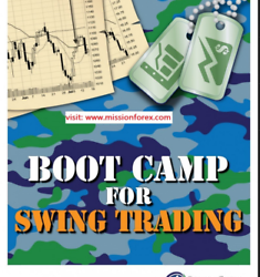 Power Cycle Trading – Boot Camp for Swing Trading