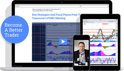 Rob Hoffman’s Starter Package Indicators Download