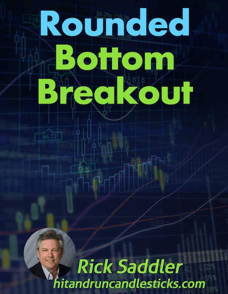 Rounded Bottom Breakout Multimedia Course Download