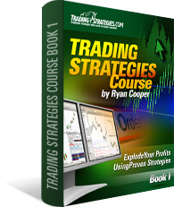 Ryan-Cooper-Trading-Strategies-Course-Book-11