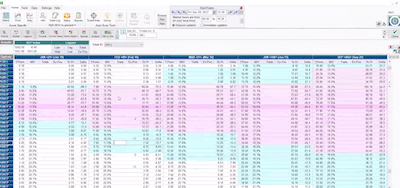 SMB – John Locke – Super Simple Spreads