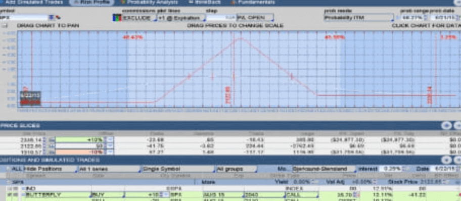 Simpler Options – Bread & Butter Butterflies Download