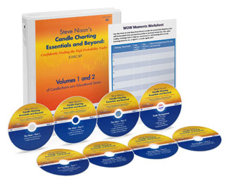 Steve-Nison-Candle-Charting-Essentials-Beyond1