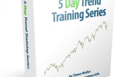 Timon Weller – 5 Day Trend Trading Forex Course