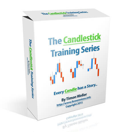 Timon-Weller-The-Candlestick-Training-Series-1