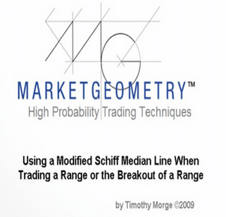 Todd-Krueger-Foundational-Chart-Analysis-Series11