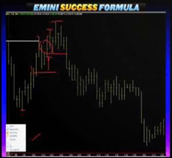 Todd-Mitchell-E-Mini-Success-Formula-Start-Up-Edition11