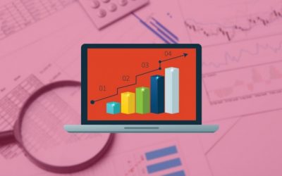 Trading Courses Bundle – Technical Analysis