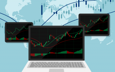 Wall Street Academy – Forex Training Course