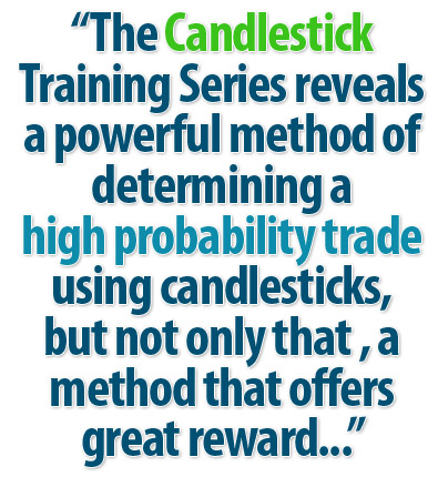 candlestick training feedback