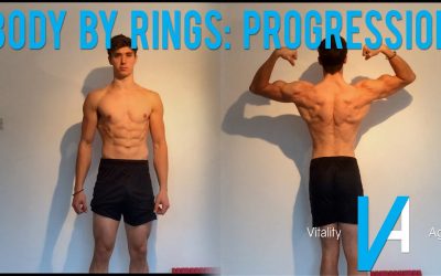 Body By Rings
