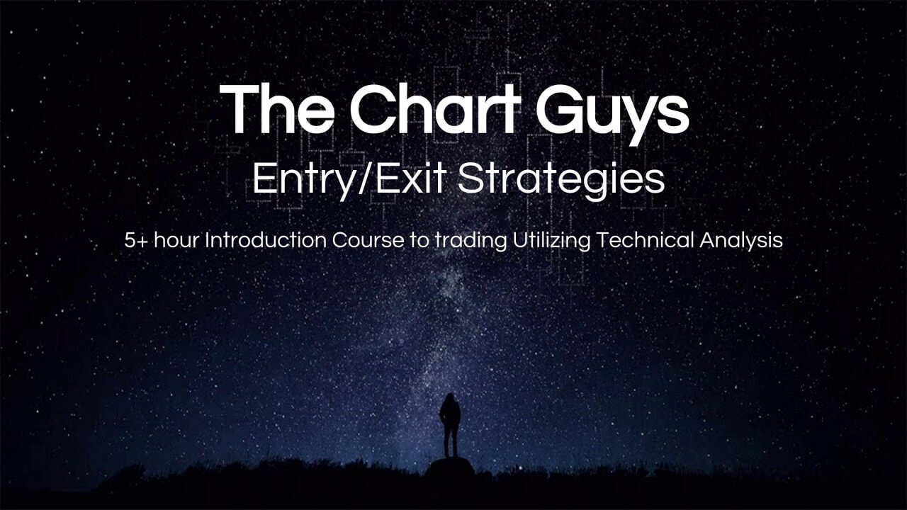 maxresdefaultThe-Chart-Guys-Entries-and-Exits-Strategy1