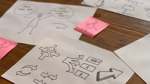 CURSO ONLINE - Visual Thinking