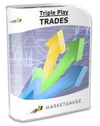 MarketGauge – Triple Play Trading Ideas & Mentoring