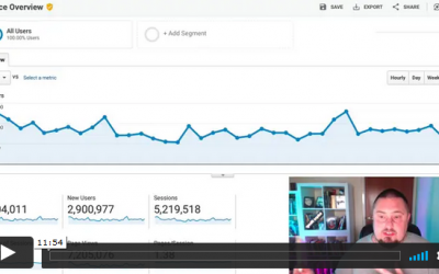 Mick Meaney – Free Traffic Secret