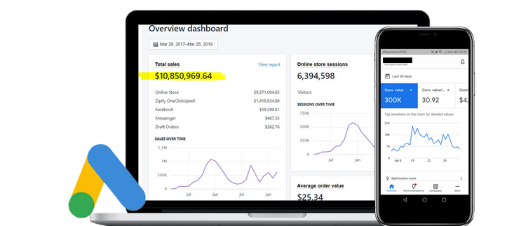 Marco Rodriguez - eCom PPC Academy (Skyrocket Your E-Com Google Ads ...