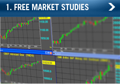  Dan Gramza - Market Studies Foundation Course
