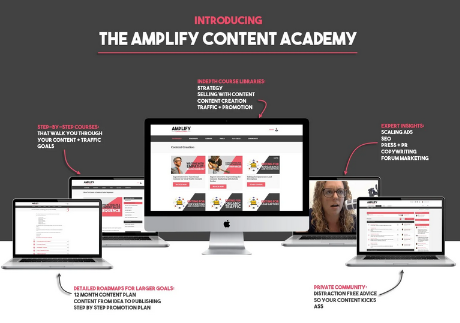 Daniel Daines-Hutt - Amplify Content Academy