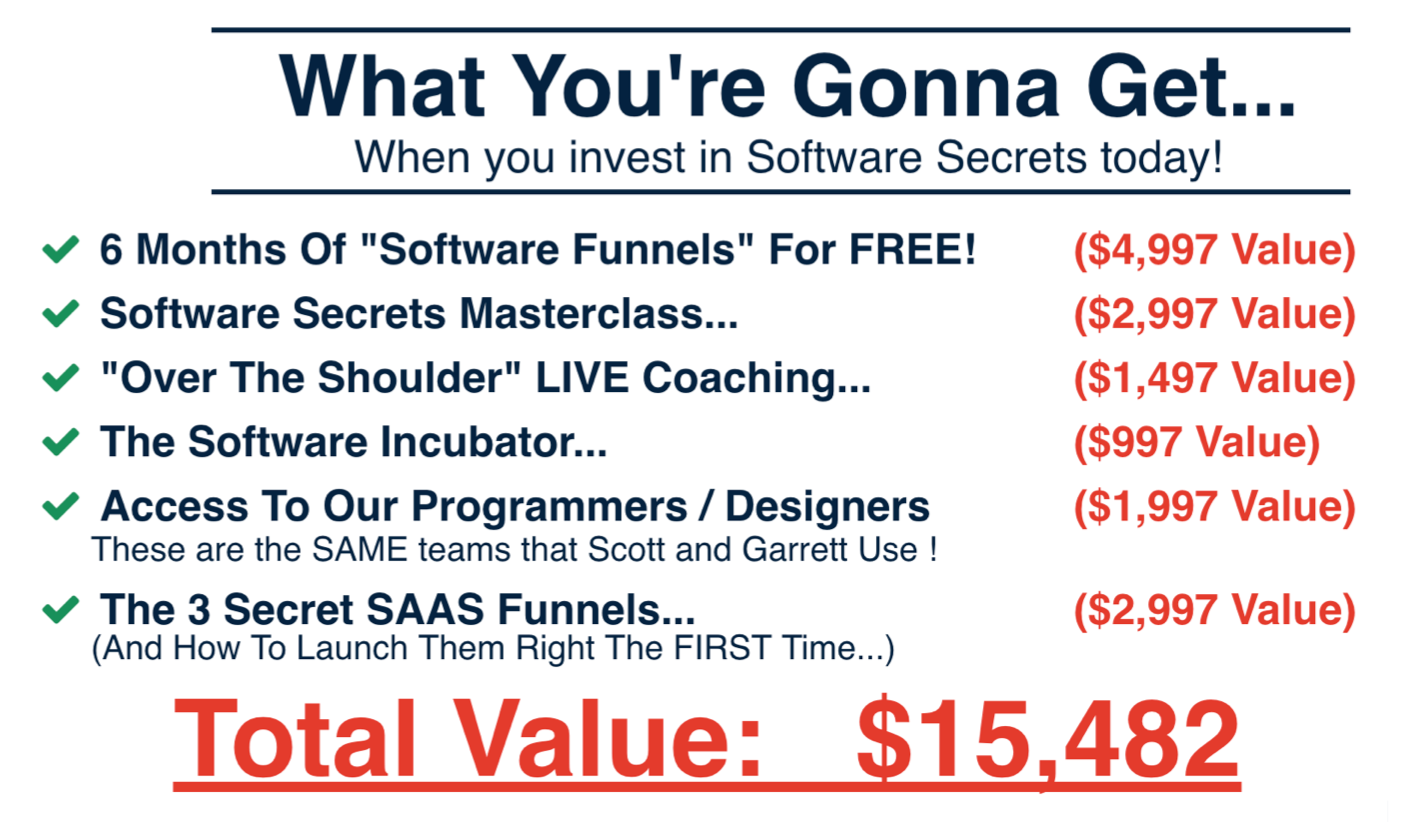  Russell Brunson - Software Secrets