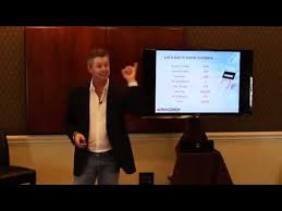 Brad Sugars – 6 Steps To A Better Business