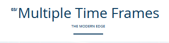Feibel Trading - Multiple Time Frames