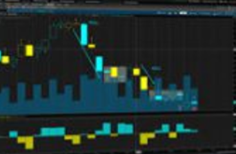 Alphashark – The AlphaShark SV-Scalper