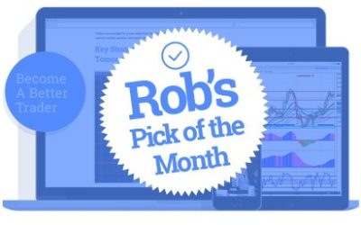 Rob Hoffman – Options A-Z Course