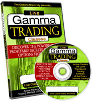 Options University – Gamma Trading for Professionals