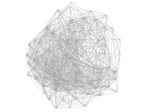 TrendsVC PRO 0080 – Monetized Open Source