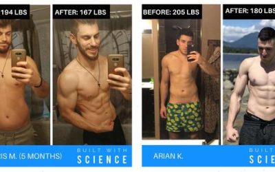 Jeremy Ethier – Beginner SHRED