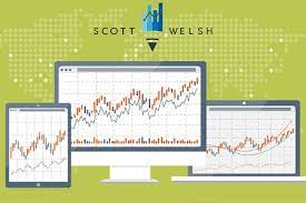 Scott Welsh – Making The Leap Learning To Trade With Robots