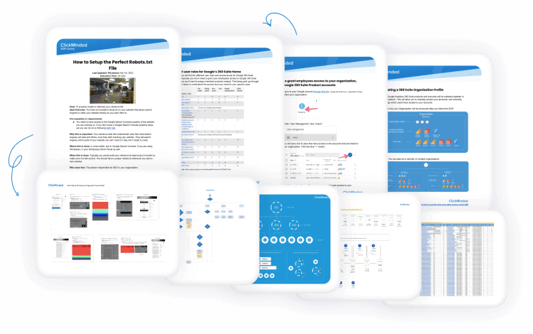 ClickMinded-The-Complete-SOP-Library