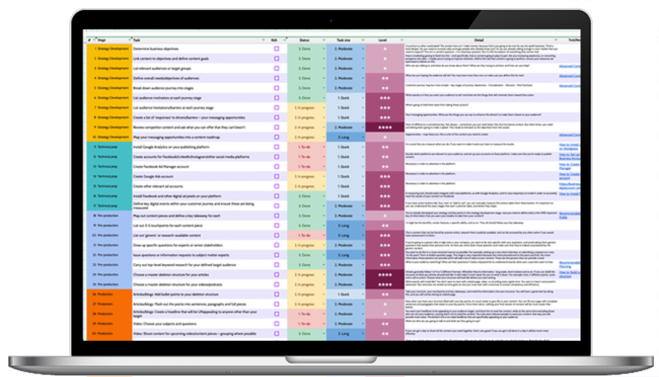 Lean-Content-Academy-Content-Checklist-Tool