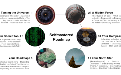 Leon Castillo – Selfmastered Roadmap 2.0