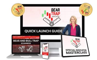 Markay Latimer – Bear Trap Indicator