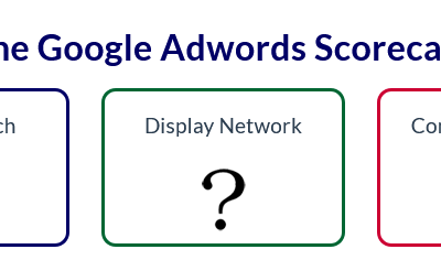 Perry Marshall – Scorecard Sales Funnels