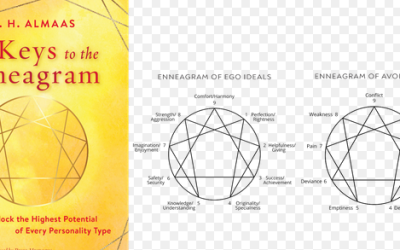 Sandra-Maitri-Diamond-Approach-The-Inner-Flow-of-the-Enneagram Sandra Maitri – Diamond Approach – The Inner Flow of the Enneagram