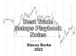 Stacey Burke Trading Best Trading Setups Playbook
