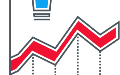 The Chartist – Mean Reversion Strategy