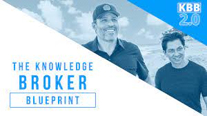 Tony Robbins, Dean Graziosi – The Knowledge Broker Blueprint 2.0